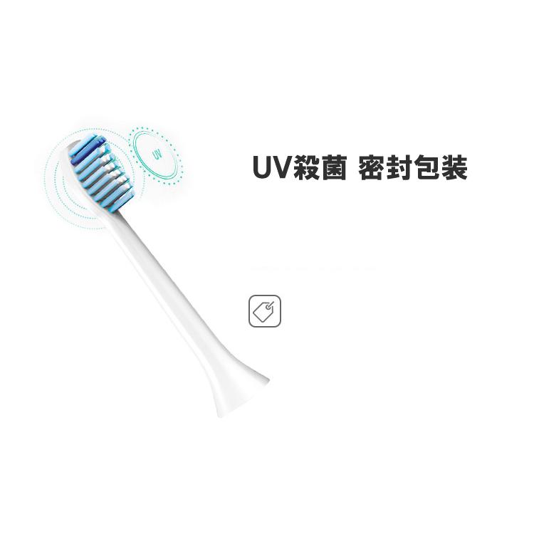 フィリップス ソニッケア 純正替えブラシ12本 ソニッケアー フィリップス ソニッケアー用 替えブラシ 型番が