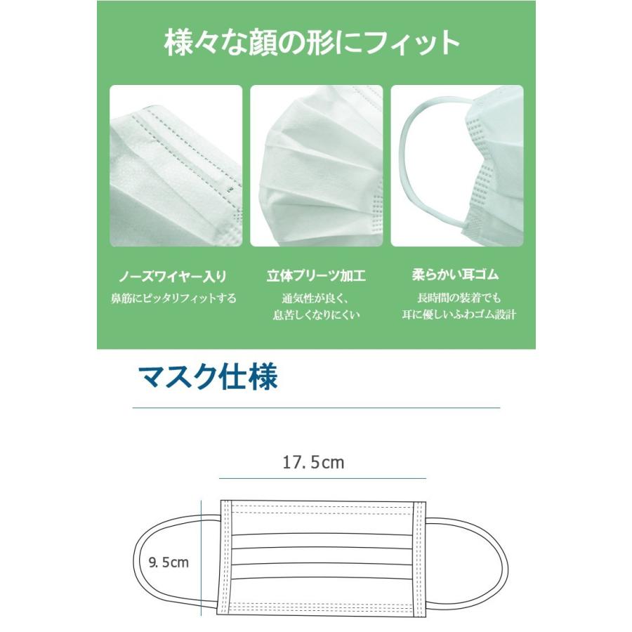 マスク 在庫あり 使い捨てマスク 50枚入り 大人用マスク 風邪 pm2.5 ウィルス ホコリ 3層フィルター構造 超快適 【送料無料】｜yasuichi｜04