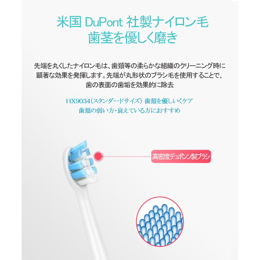 HX9034 互換替えブラシ 電動歯ブラシヘッド ガムプラス 12本セット1年保証 HX6428 HX6554/07 フィリップスソニッケアー用｜yasuichi｜02
