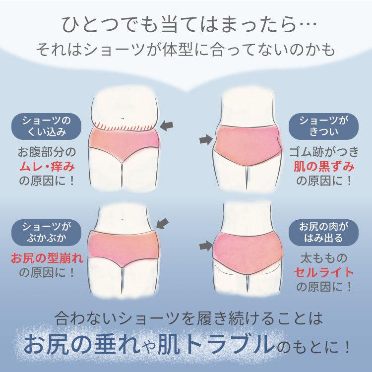 ショーツ福袋 5枚セット 大きいサイズ ショーツセット パンツ 肌着 ショーツ スタンダード ラクブラ24 インナー レディース パンティ 接触冷感 ぽっこりお腹 Fn 安いぜマート 通販 Yahoo ショッピング