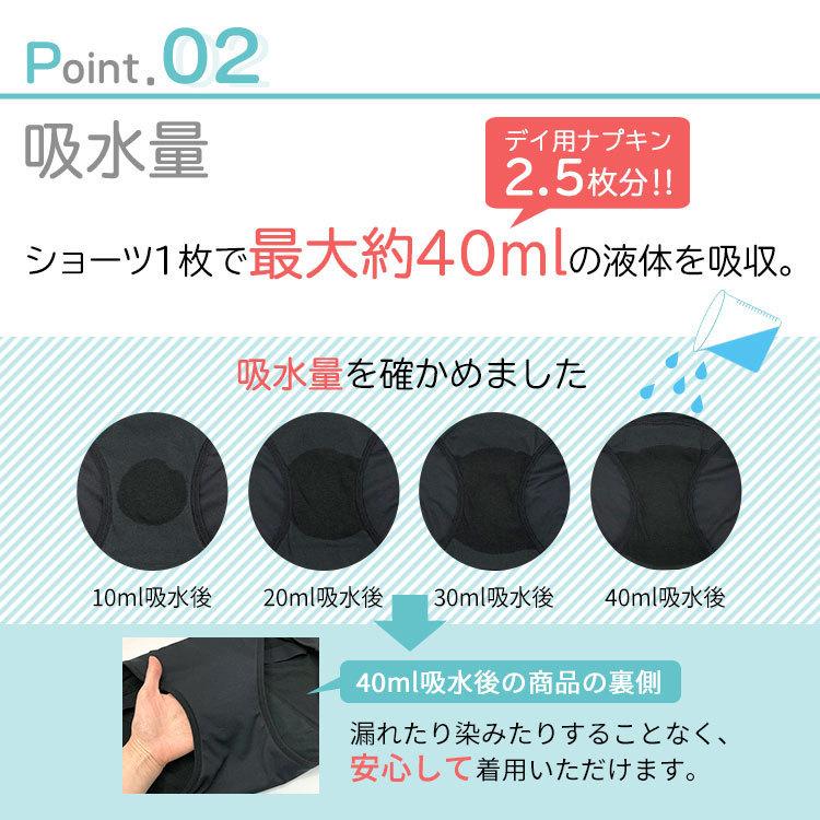 40%オフクーポン／ サニタリーショーツ 吸水『ナプノン』レディース