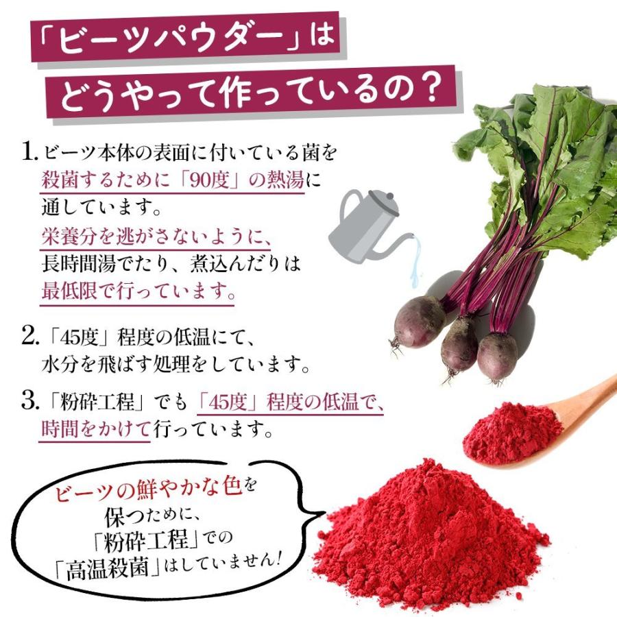 初売り ビーツパウダー 100g 熊本県 あさぎり町産 微粉末 リフ工房 奇跡の野菜 ビーツ粉末 ビーツスムージー 化学農薬不使用 化学肥料不使用 メール便発送 Whitesforracialequity Org
