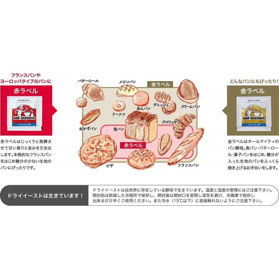 （賞味期限2025/3/10以降）サフ インスタント ドライイースト 金 3g×30袋セット パン材料 乾燥酵母 ルサッフル チャック付き袋に入れてお送りします｜yasukabai｜02
