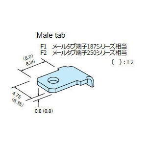 PXL12072JFR F1端子 (#4.8)：GSユアサバッテリー  国内正規品　沖縄・離島は配送不可｜yasukawa｜02