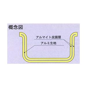 アルミマイスター片手鍋 30cmの画像