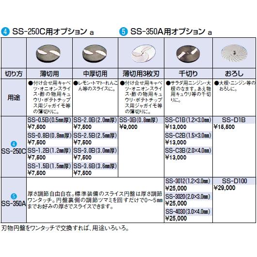 SS-350A用 オプション 千切り SS-3012 (1.2×3.0mm) : 厨房用品 安吉