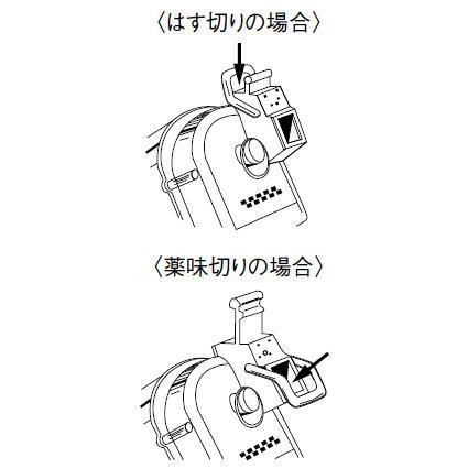 電動ネギ平ジュニア : 厨房用品 安吉 - 通販 - Yahoo!ショッピング