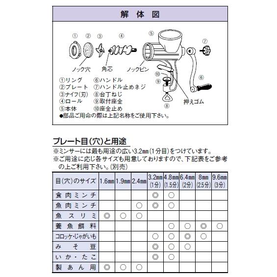 ボニー ミートミンサー No.5(β型) (ねじ止め式) : 厨房用品 安吉