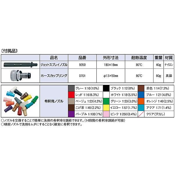 ヴァイカン フォームスプレイヤー 9305 イエロー【送料無料】_2