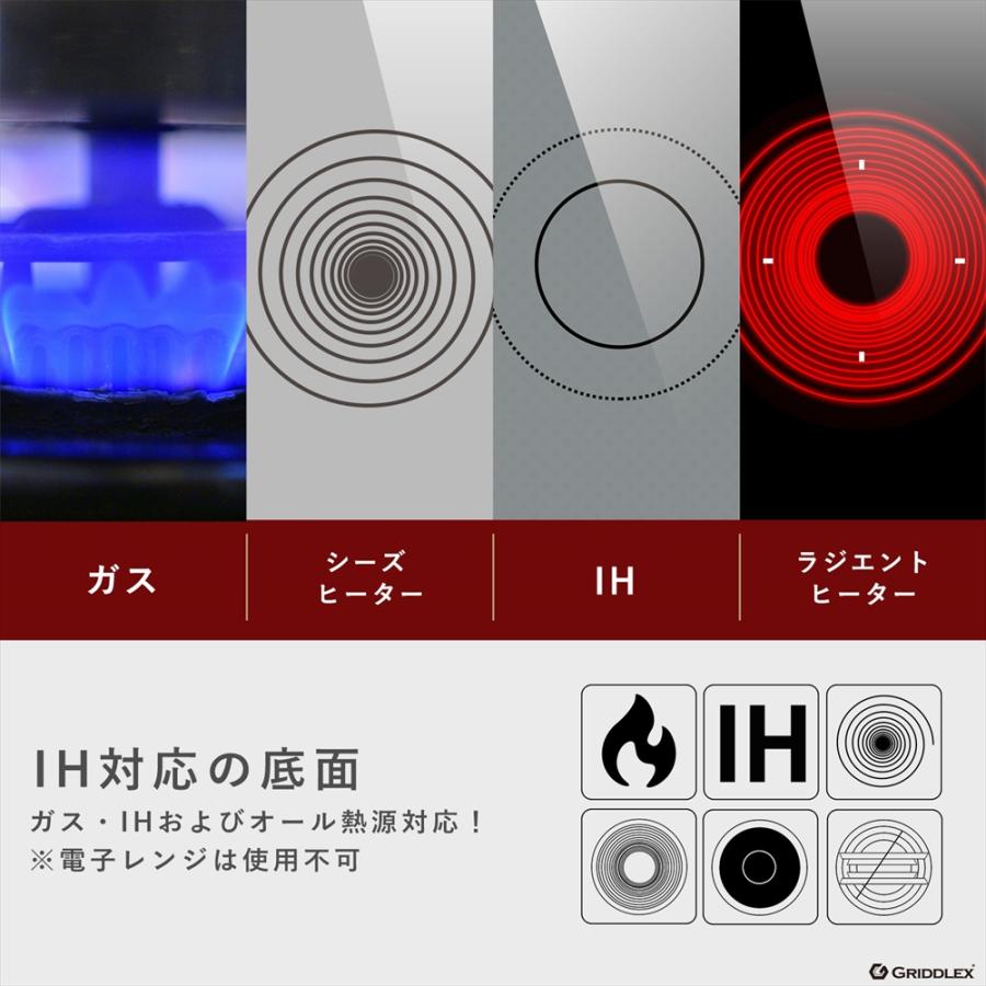 ステーキ皿 IH対応 丸型 22cm 専用木台付き 鉄板皿 鋳物鉄 鉄板 鋳物