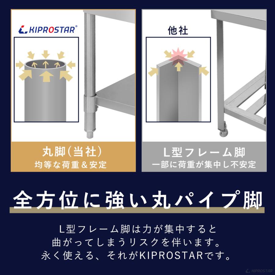 ステンレス 作業台 三方枠 業務用 調理台 900×600×800 板厚1.2mmモデル