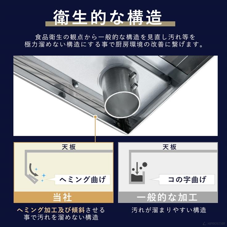ステンレス 作業台 三方枠 業務用 調理台 450×600×800 板厚1.2mmモデル 