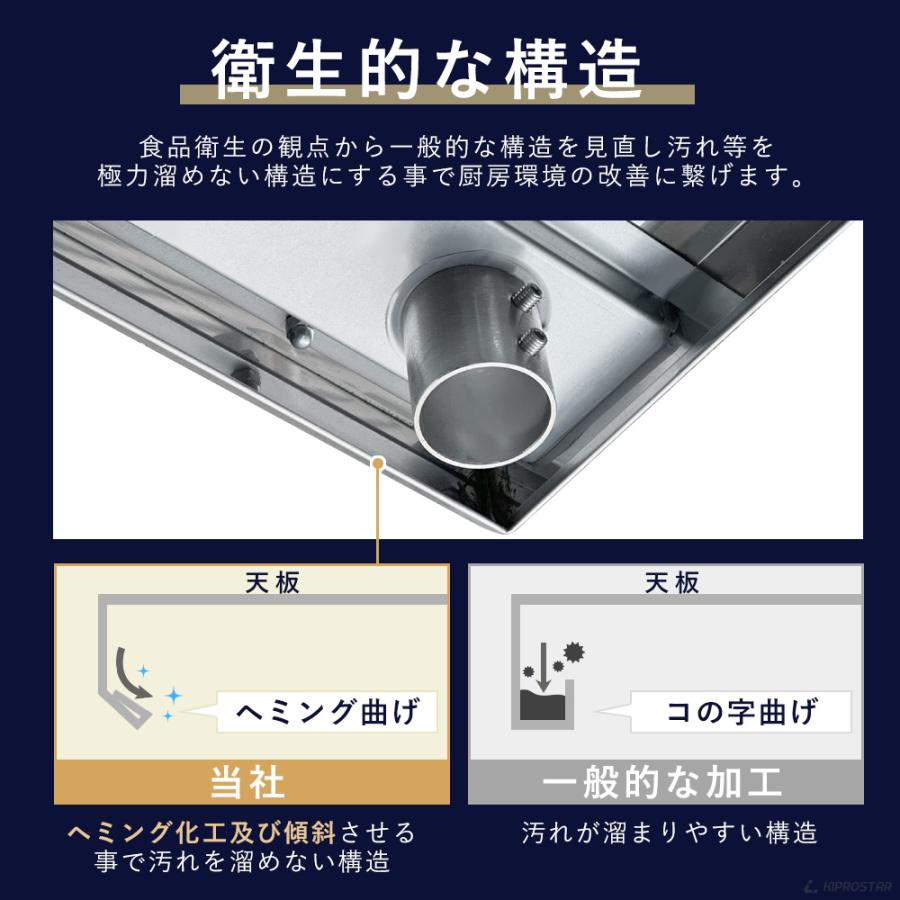ステンレス 作業台 三方枠 業務用 調理台 900×450×800 板厚1.2mmモデル 
