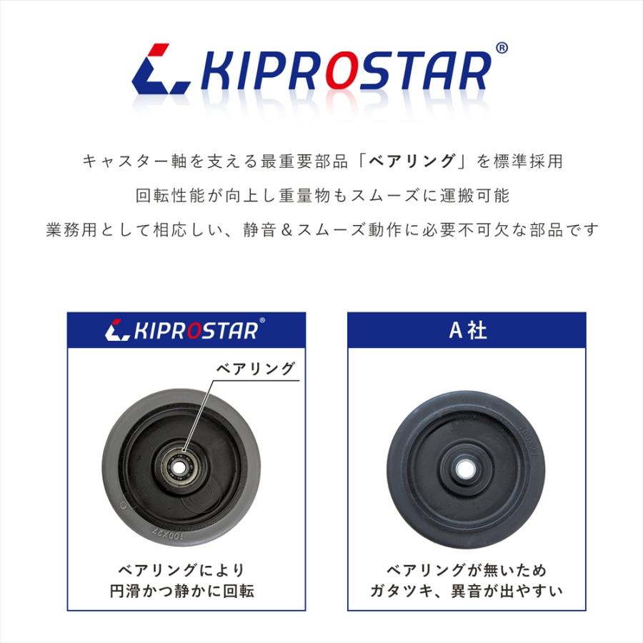 KIPROSTAR キッチンワゴン キャスター付き ラック カート 収納 黒脚