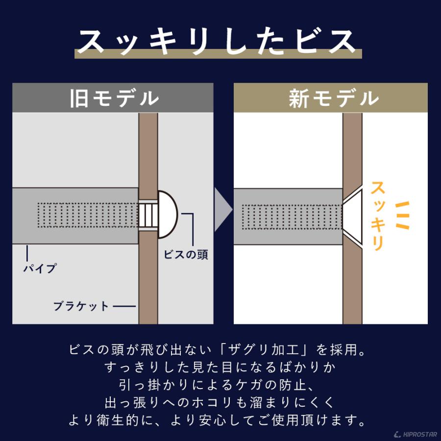 業務用 水切り棚 パイプ棚 壁 収納棚 ステンレス 幅750mm PRO-SP75 