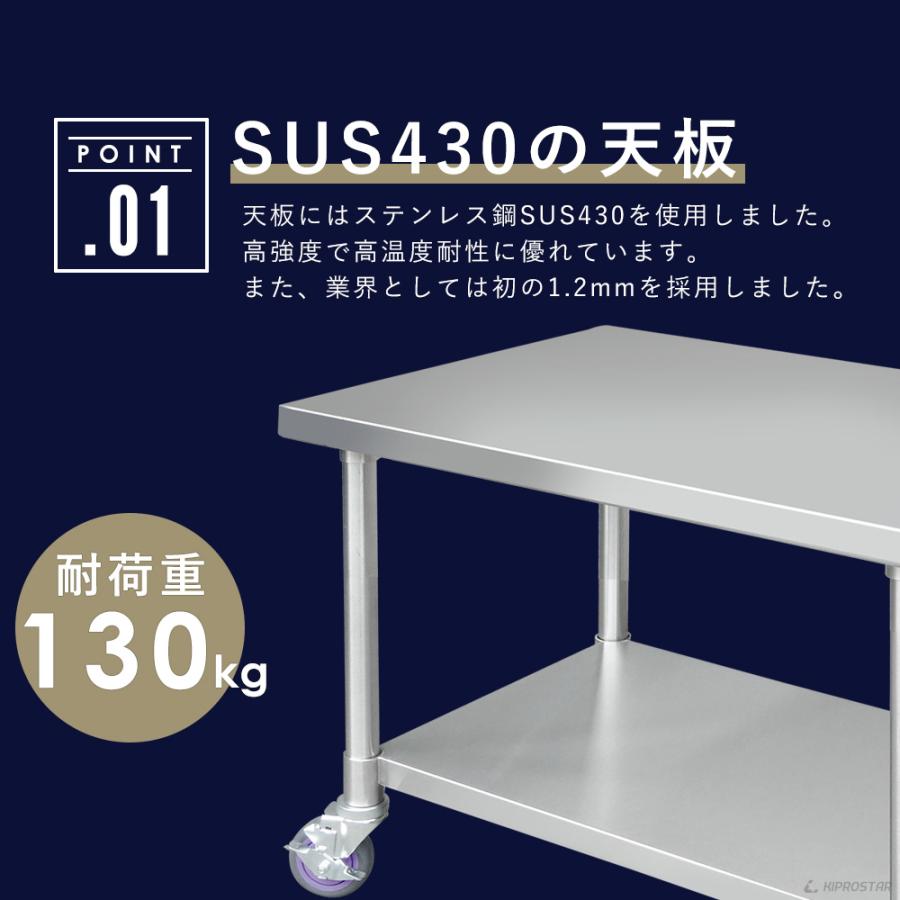 ステンレス コンロ台 キャスター付き 業務用 調理台 800×600×650 板厚