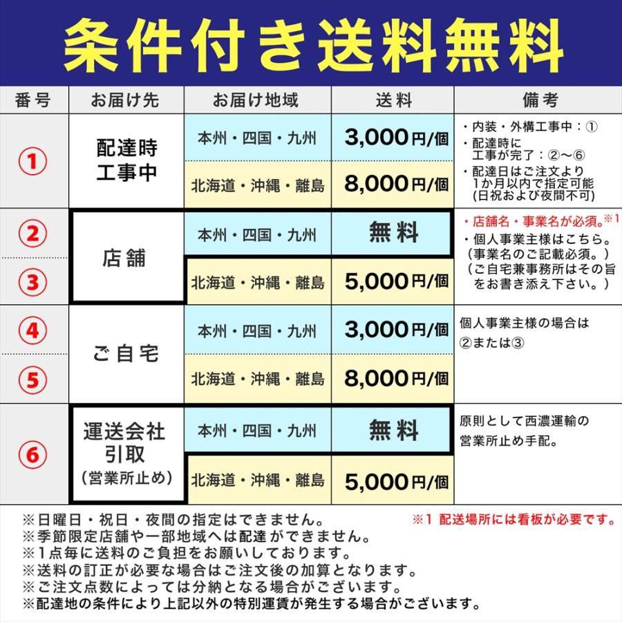 ステンレス作業台 業務用 調理台 1500×600×850 板厚1.2mmモデル 150