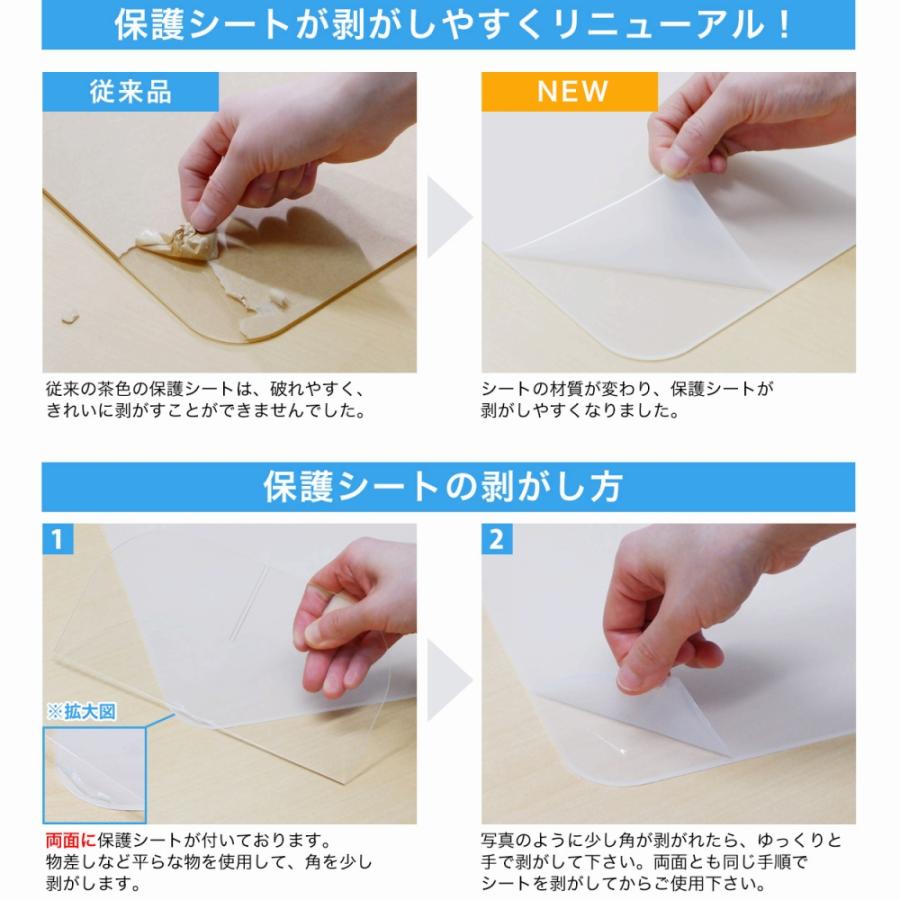 在庫処分品】在庫限りのセール価格 アクリル パーテーション 窓なし 1