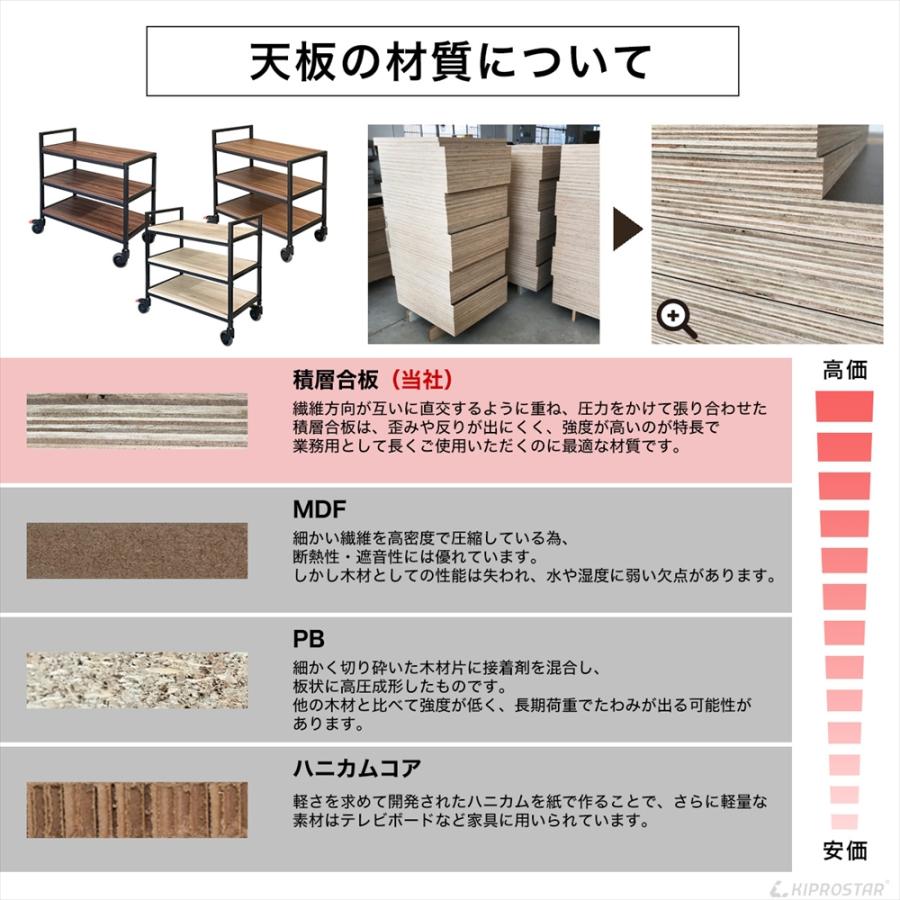キッチンワゴン 木製 業務用 組立式 3段 (選べる6色)  MKW-BK100A アイアン キャスター付き 店舗用 飲食店 キッチン 頑丈 高級感の画像