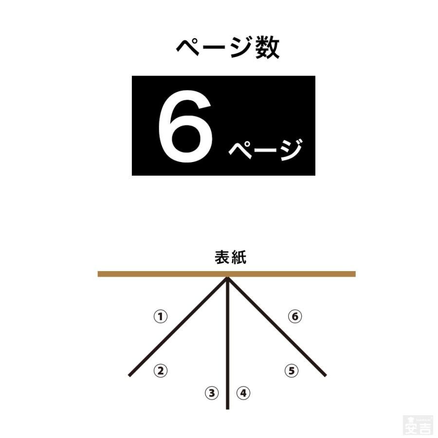 【送料無料】メニューブック ハードカバー 木目調 6ページ(3枚6面) A4【メール便】メニュー カバー ファイル A4 A4サイズ 洋風 和風 カフェ｜yasukichi｜10