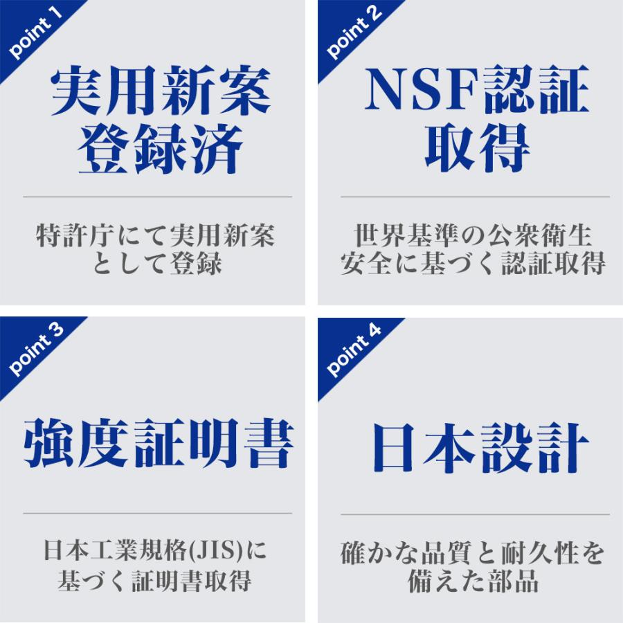 キッチン平棚(パイプ付) ステンレス 業務用 PRO-SFP120 厨房棚