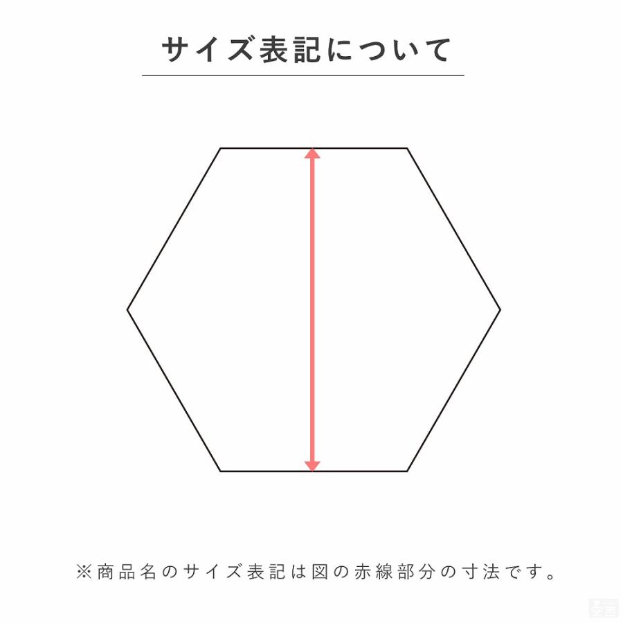 送料無料】アクリル 六角形 100mm(10cm)×2.5mm【メール便】クリア 日本