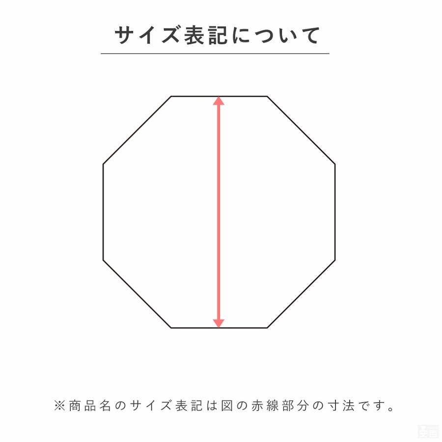 送料無料】アクリル 八角形 40mm(4cm)×2.5mm【メール便】クリア 日本製