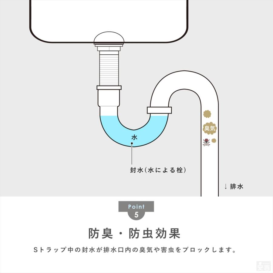 洗面ボウル 手洗器 セット 置き型 角型 51cm×40cm 洗面器 (手洗い鉢 混合水栓 排水セット - 11
