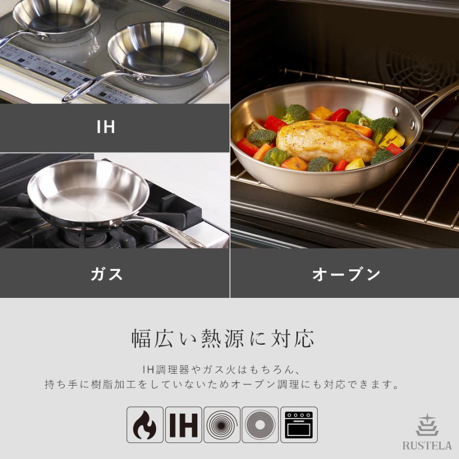 フライパン 20cm IH対応 業務用 ステンレス ラステラ RUSTELA IH/直火