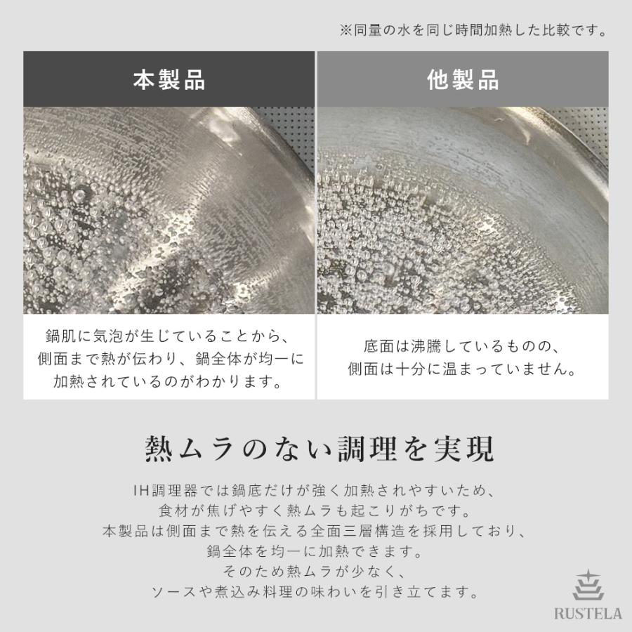 フライパン 24cm IH対応 業務用 ステンレス ラステラ RUSTELA IH/直火