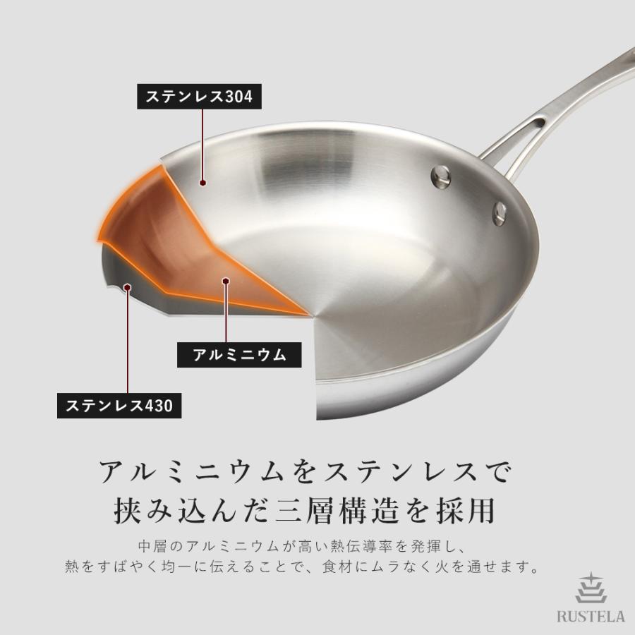 フライパン 28cm IH対応 業務用 ステンレス ラステラ RUSTELA IH/直火