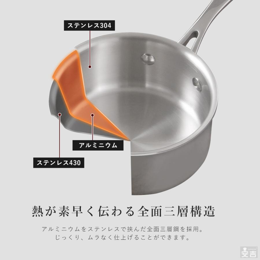 IHステンレス片手鍋16cm 専用フタセット IH対応 ガス火対応 業務用 蓋
