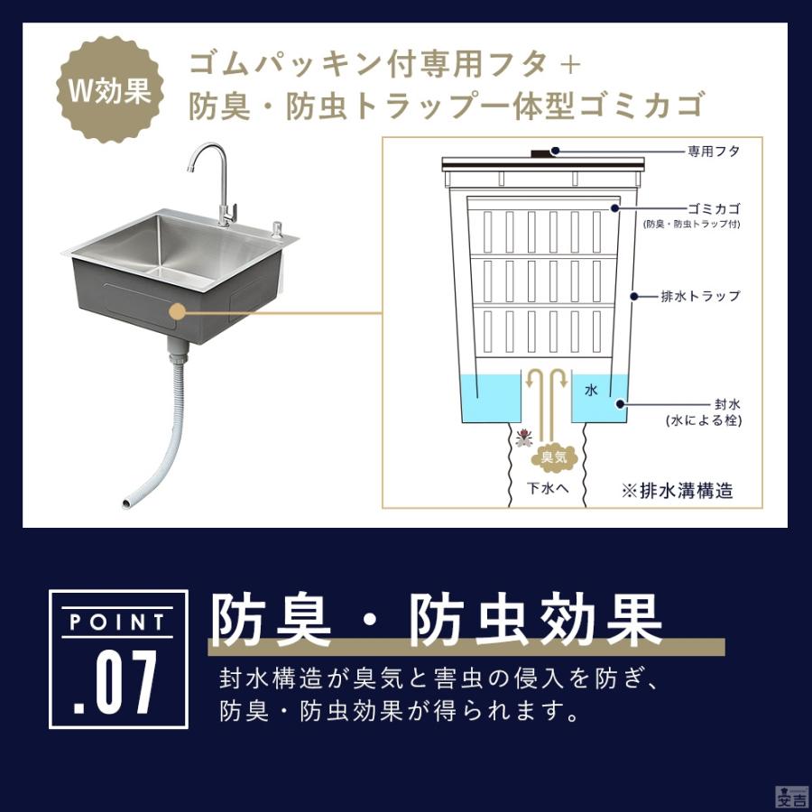 ステンレス 埋込式 シンク 1槽式 600×450 SSB1-6045 日本製排水 ステンレス 埋込式 シンク 1槽式 600×450 SSB1-6045 日本製排水