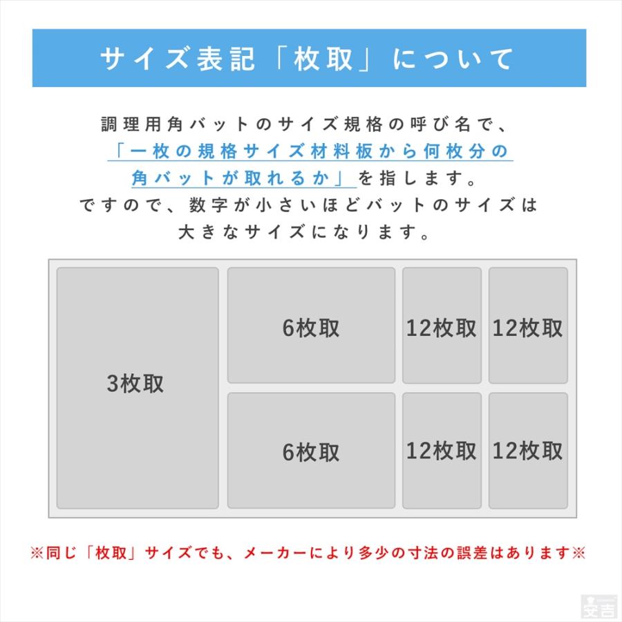 ステンレスバット 浅型 (8枚取サイズ) 40cm×30cm 業務用 角バット