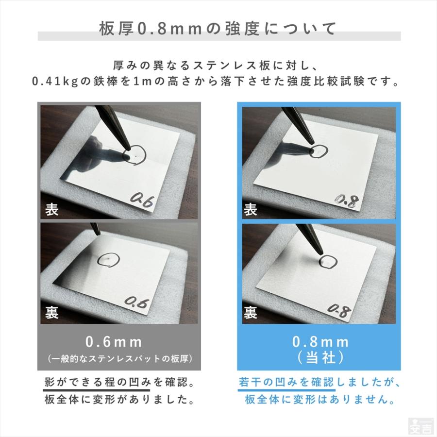 ステンレスバット 深型 (15枚取サイズ) 30cm×24cm 業務用 角バット