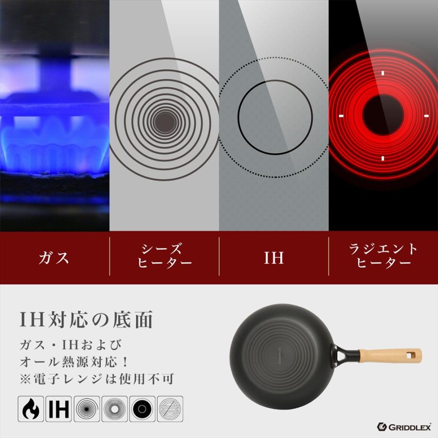 鉄フライパン 24cm GRIDDLEX(グリドレックス) 窒化鉄 IH対応 電磁調理