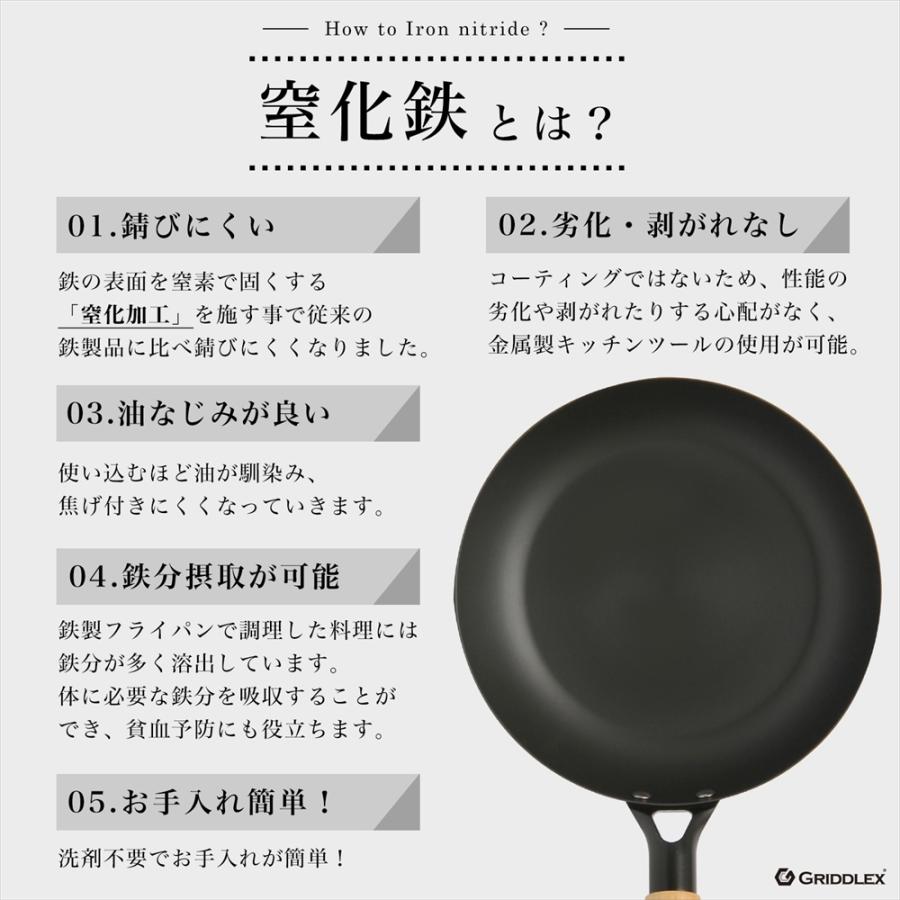 蒸し器セット 鉄フライパン 28cm GRIDDLEX(グリドレックス) 窒化鉄 IH