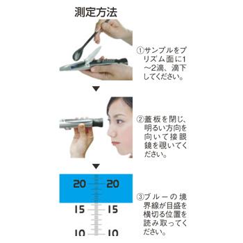 濃度計 MASTER-めんつゆM 手持屈折計の画像