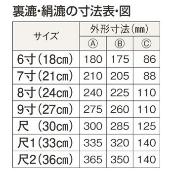 木枠 裏漉 代用毛 細目(24メッシュ)尺(30cm)の画像