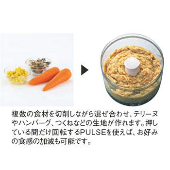 マジミックス用 スチール刃(RM-5200用) : 厨房用品 安吉 - 通販  