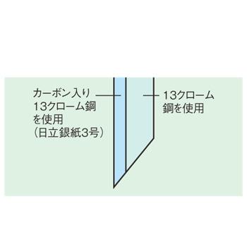兼松作 銀三鋼 鎌型薄刃庖丁 19.5cm_1