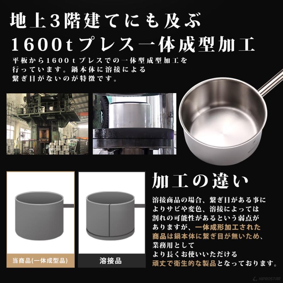 片手鍋 ステンレス 18cm 蓋付き IH対応 ガス対応 業務用 : 厨房用品