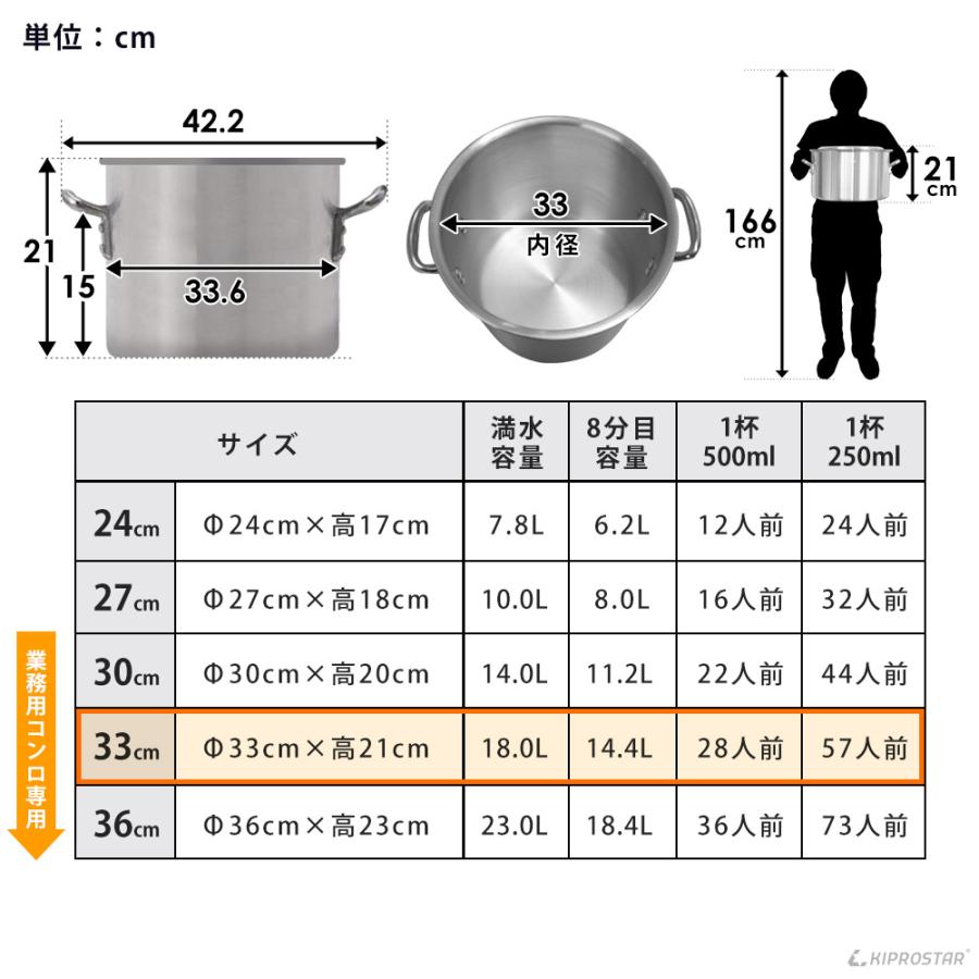 半寸胴鍋 プレミア アルミ 業務用 33cm KIPROSTAR 鍋 カレー鍋 スープ