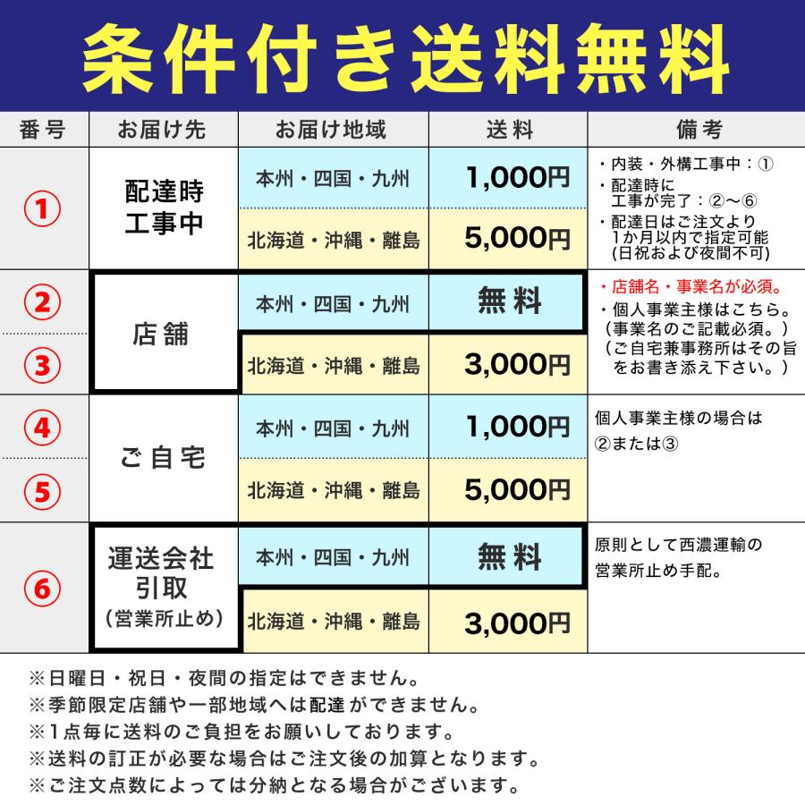 ステンレス 作業台 3段タイプ 業務用 調理台 900×600×800 板厚1.2mmモデル 90 作業台ステンレス 作業台業務用 作業台厨房 作業台｜yasukichi｜18