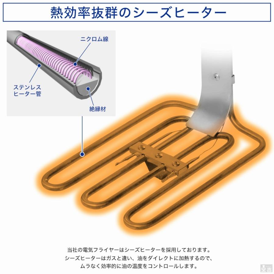 電気 フライヤー 業務用 6L 卓上 ミニフライヤー 6.0FEL 100V｜yasukichi｜07