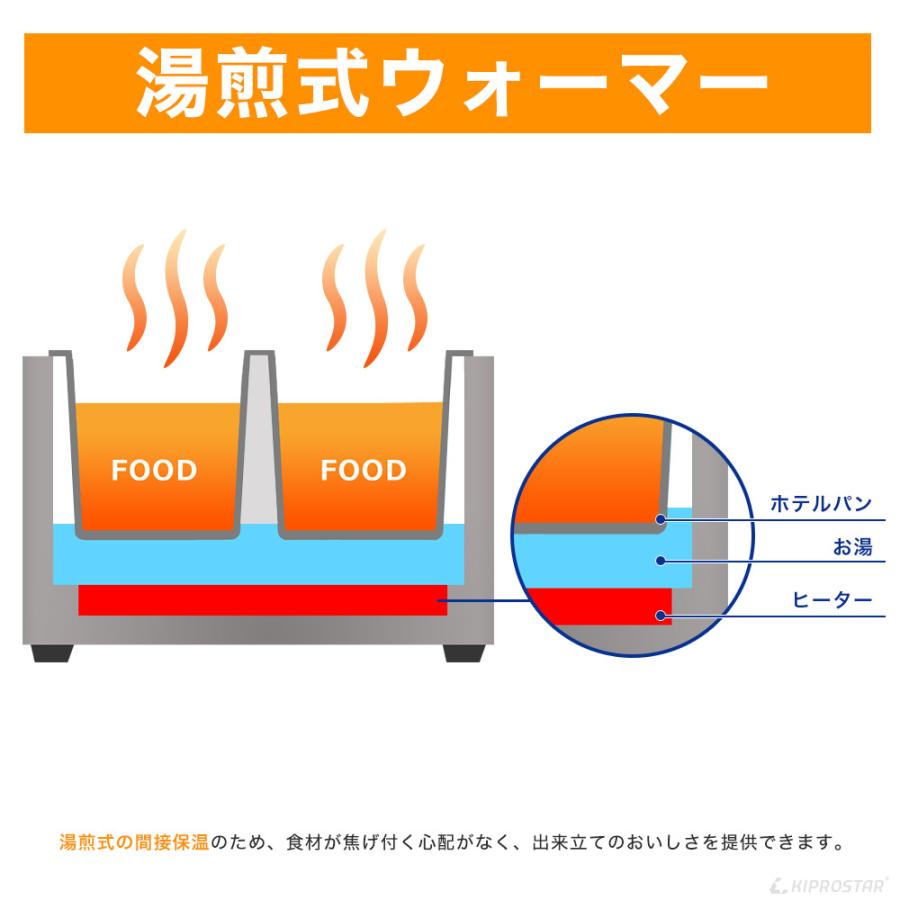 スープジャー フードウォーマー スープタイプ 業務用 湯煎器 スープ保温 卓上 カレー保温 ビュッフェ｜yasukichi｜05