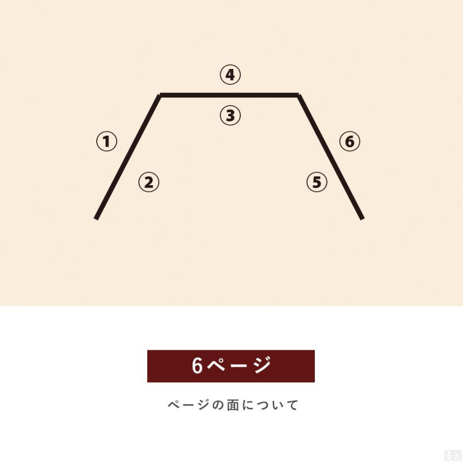 【送料無料】NEW メニューブック カバー 6ページ(三つ折り・3枚6面) 観音 A4対応 A4 メニューファイル テーピング 店舗用【メール便】｜yasukichi｜09