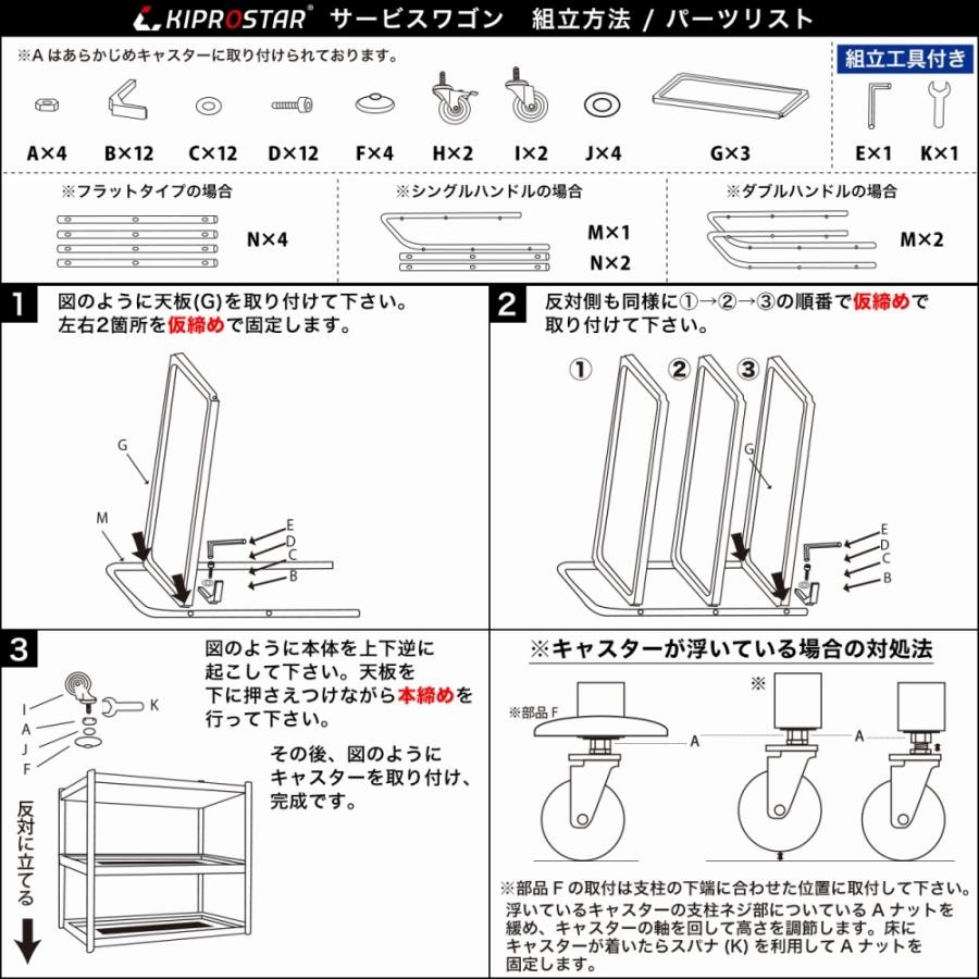 あたり ステンレスワゴン 業務用 収納 Pro S3fs W N 厨房用品 安吉 通販 Paypayモール 木目