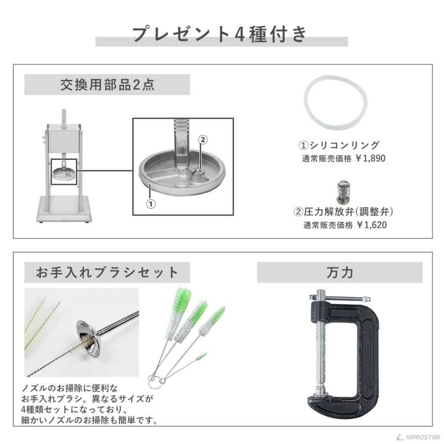 ソーセージメーカー 7Lタイプ ステンレス ソーセージフィーラー 業務用