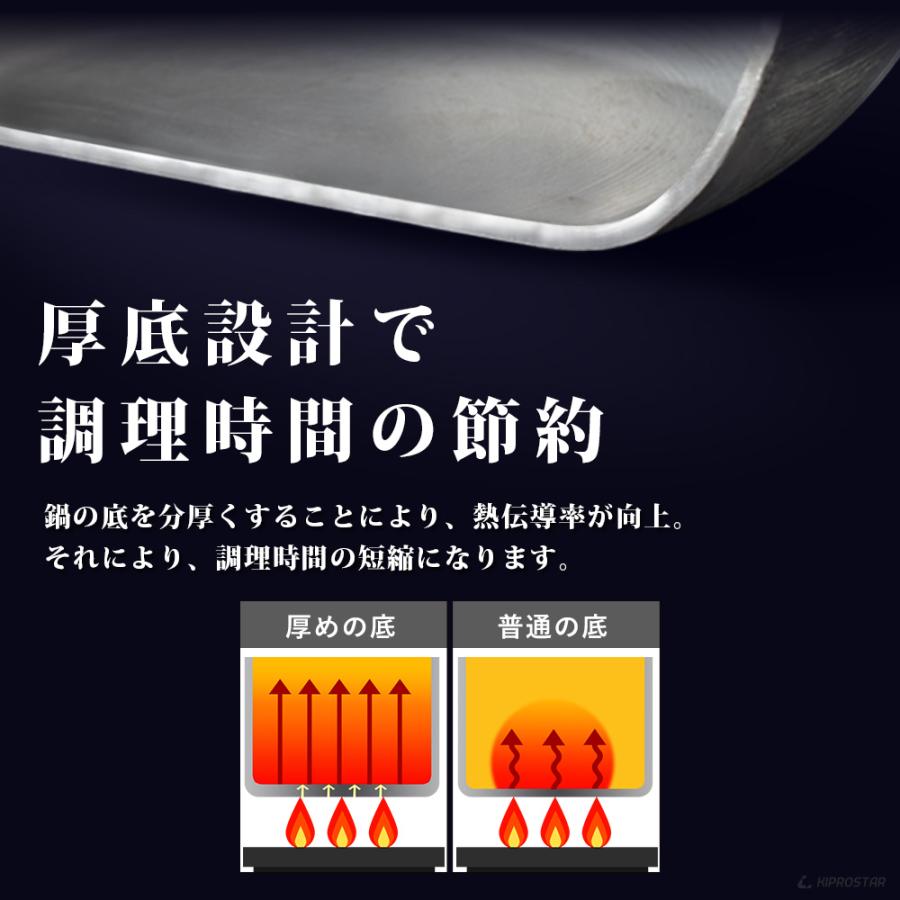 アルミ厚板鍋２１cm片手 底厚３.０mm・容量４.０ℓ プロ仕様の業務用KIPROSTAR アルミ片手鍋浅型21cm
